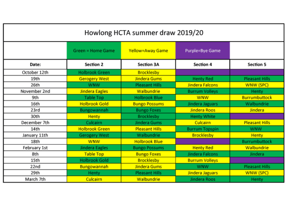 Howlong-HCTA-2019-20Fixture
