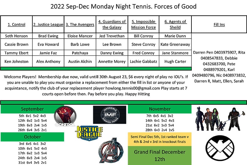 Monday night draw SepDec 2022 Howlong Tennis Club